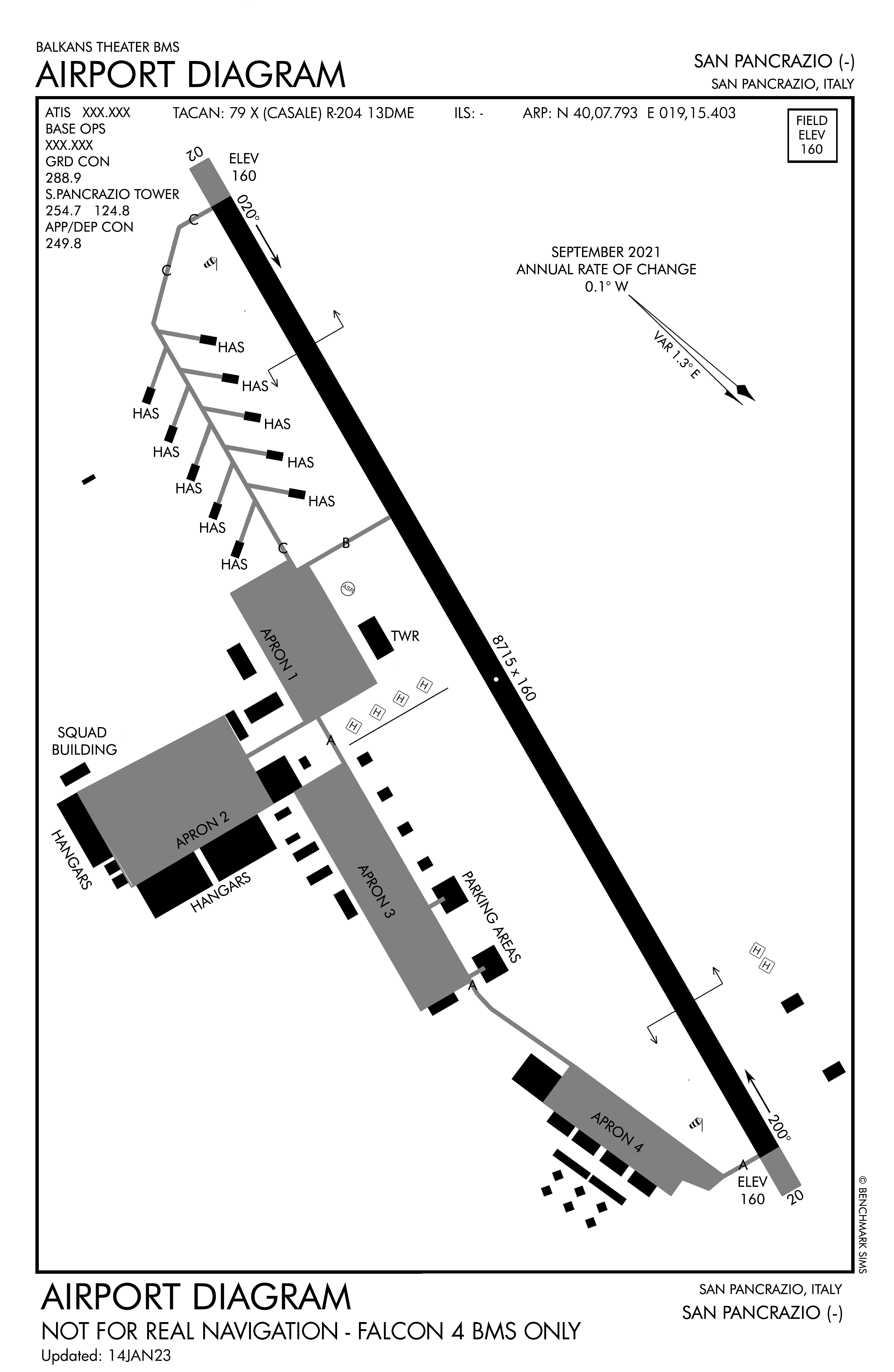 Alternate Airbase